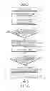 Fig. 07 - Apparatus and method for generating image including multiple people