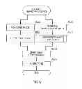 Fig. 07 - IMAGE PROCESSING APPARATUS AND IMAGE DISPLAYING SYSTEM
