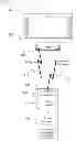 Fig. 01 - Radio frequency powered remote control