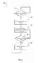 Fig. 06 - Radio frequency powered remote control