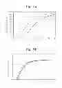 Fig. 07 - Liquid crystal display