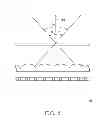 Fig. 06 - Displays
