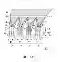 Fig. 08 - Displays