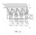 Fig. 09 - Displays