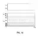 Fig. 02 - Display apparatus and display method