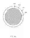 Fig. 07 - METHOD OF USING FULL RINGS FOR A FUNCTIONALIZED LAYER INSERT OF AN OPHTHALMIC DEVICE