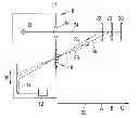 Fig. 01 - Triangulation light sensor