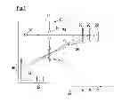 Fig. 02 - Triangulation light sensor