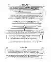 Fig. 09 - Velocity measuring system