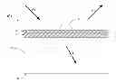 Fig. 01 - Method and system for determining one or more optical characteristics of structure of a semiconductor wafer