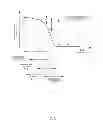 Fig. 06 - Particle diameter distribution measurement device
