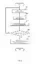 Fig. 07 - Particle diameter distribution measurement device