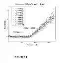 Fig. 49 - Waveguide-based detection system with scanning light source