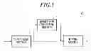 Fig. 02 - Image processing device and image processing method