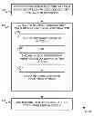 Fig. 01 - Machine-readable data pattern associated with physical defects on printable media supply