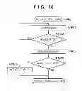 Fig. 09 - Image forming apparatus, which is connected to a server that provides a service over a network and forms an image using a microblogging function provided by the server, control method and storage medium
