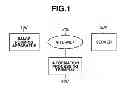 Fig. 02 - MANAGEMENT SYSTEM, IMAGE FORMING APPARATUS, AND CONTROL METHOD FOR GROUPING INFORMATION OUTPUT FROM AN IMAGE FORMING APPARATUS