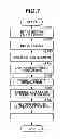 Fig. 08 - MANAGEMENT SYSTEM, IMAGE FORMING APPARATUS, AND CONTROL METHOD FOR GROUPING INFORMATION OUTPUT FROM AN IMAGE FORMING APPARATUS