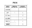 Fig. 09 - MANAGEMENT SYSTEM, IMAGE FORMING APPARATUS, AND CONTROL METHOD FOR GROUPING INFORMATION OUTPUT FROM AN IMAGE FORMING APPARATUS