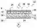 Fig. 01 - Responsivity enhancement of solar light compositions and devices for thermochromic windows
