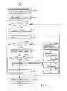 Fig. 12 - Information reproducing apparatus and information reproducing method for cancelling interference between adjacent tracks