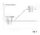 Fig. 06 - Multi-stage overvoltage protection circuit, in particular for information-technology systems