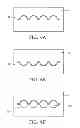 Fig. 07 - Over-current protection device
