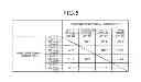 Fig. 05 - MULTILAYER WIRING BOARD AND ELECTRONIC DEVICE