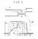 Fig. 04 - Activate signal generating circuit and semiconductor memory device