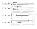 Fig. 11 - Activate signal generating circuit and semiconductor memory device