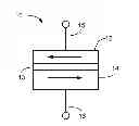 Fig. 01 - Spin-transfer torque memory self-reference read method