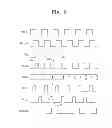 Fig. 09 - ANTI-FUSE CIRCUIT OF SEMICONDUCTOR DEVICE AND METHODS OF TESTING INTERNAL CIRCUIT BLOCK THEREOF