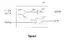 Fig. 07 - Apparatuses and methods for providing word line voltages during standby