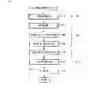 Fig. 07 - Method of manufacturing master disc, method of manufacturing recording medium, program, and recording medium