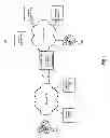Fig. 02 - Method and system for trunk independent gateway transfer of calls