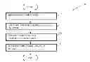 Fig. 01 - Methods and arrangements for packet flows in wireless networks