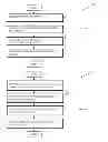 Fig. 05 - Methods and arrangements for packet flows in wireless networks