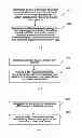 Fig. 02 - Gateway data transmission method, device and system