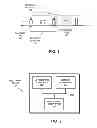 Fig. 02 - Wireless scan and advertisement in electronic devices