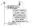 Fig. 01 - Radio base station and method for scheduling radio resources for user equipment