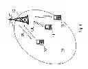 Fig. 02 - Radio base station and method for scheduling radio resources for user equipment