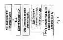 Fig. 06 - Radio base station and method for scheduling radio resources for user equipment