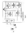 Fig. 07 - Radio base station and method for scheduling radio resources for user equipment