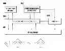 Fig. 01 - Method and apparatus for a terminal to select a cell in a heterogeneous network