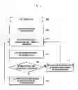 Fig. 07 - Method and apparatus for a terminal to select a cell in a heterogeneous network
