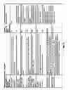 Fig. 71 - Open transaction central billing system