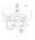 Fig. 06 - Local area network of serial intelligent cells