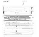 Fig. 08 - TIME VARYING CHANNELS HAVING PILOTS