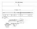 Fig. 01 - Transmitting methods of a signal on a random access channel in a wireless communication system