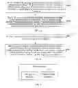 Fig. 06 - Method for controlling multiple communication systems to implement communication and user equipment